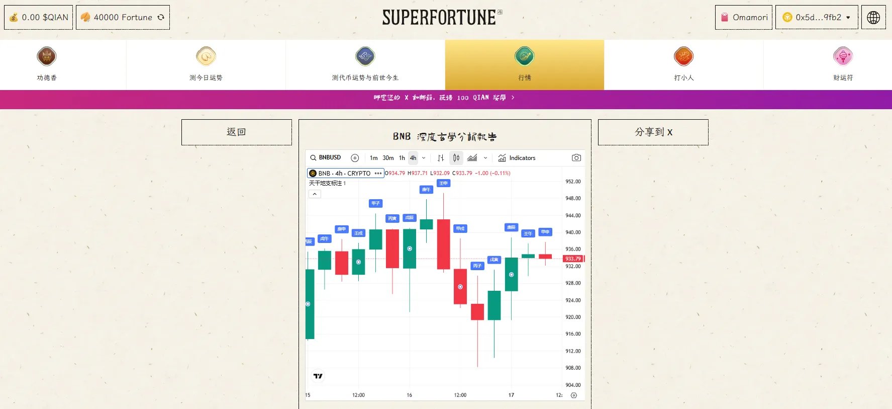 Web3 首个玄学项目 superfortune 上线玄学行情及面向 Web2 使用者的 APP
