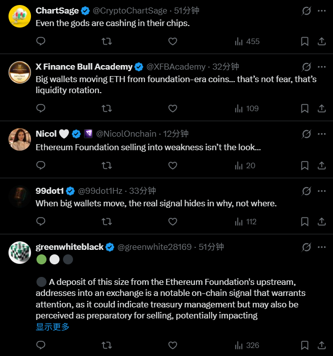 以太坊基金会倒货 5,748 枚 ETH，社群：大波动要来了？