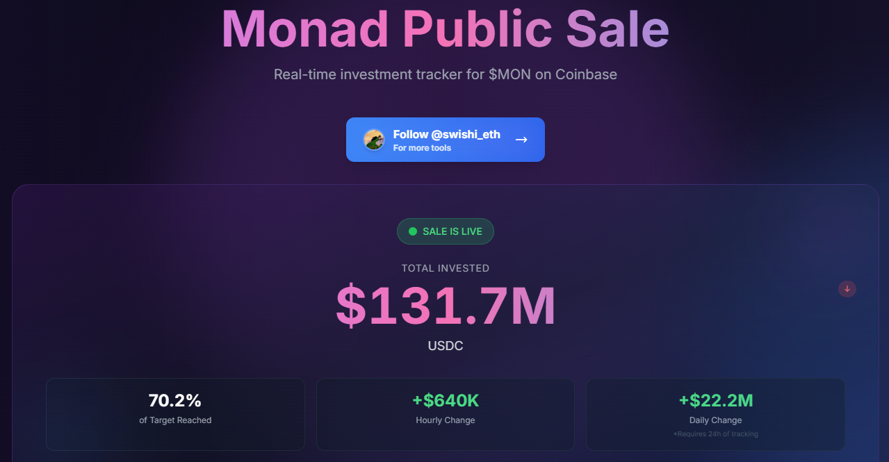 Monad 公售 2 天仅募 70% 额度！Coinbase Launchpad 首发失利？